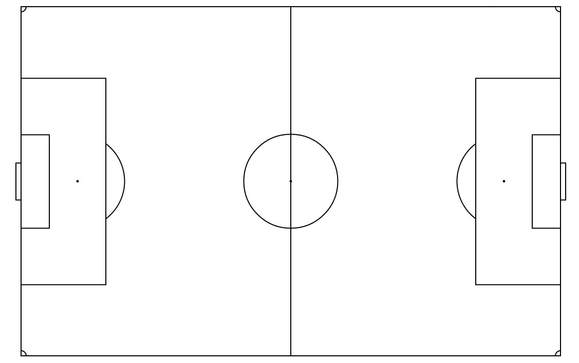 Free Soccer Field Template, Download Free Soccer Field Template Within Blank Football Field Template