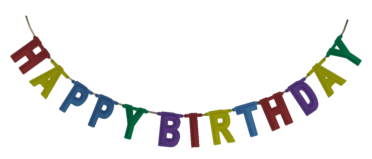 Happy Birthday Signs For Boys 
