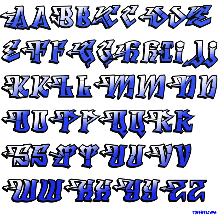 New Graffiti Alphabet Blue White Gradation | Graffiti Alphabets 