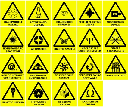 warning signs of the future - Clip Art Library
