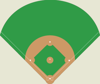 Baseball Field Outline - Clipart library