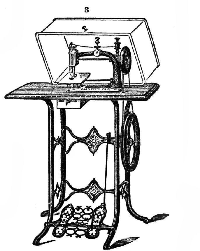 Free Vintage Clip Art - Dress Forms and Sewing Machines