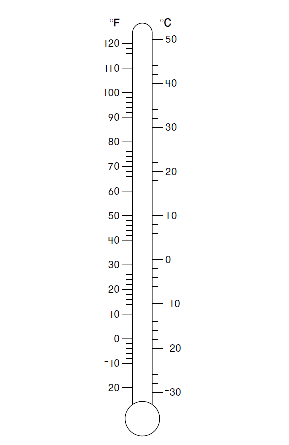 Free Blank Thermometer, Download Free Blank Thermometer png images