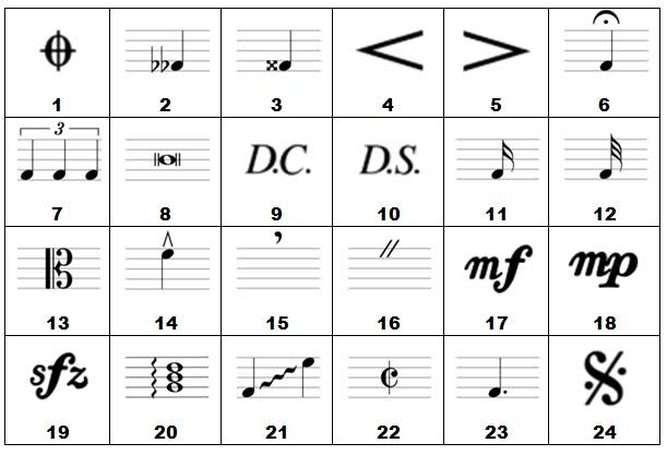 Music Symbols Names