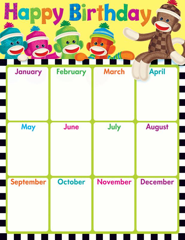 Sock Monkey Happy Birthday Learning Chart | T-