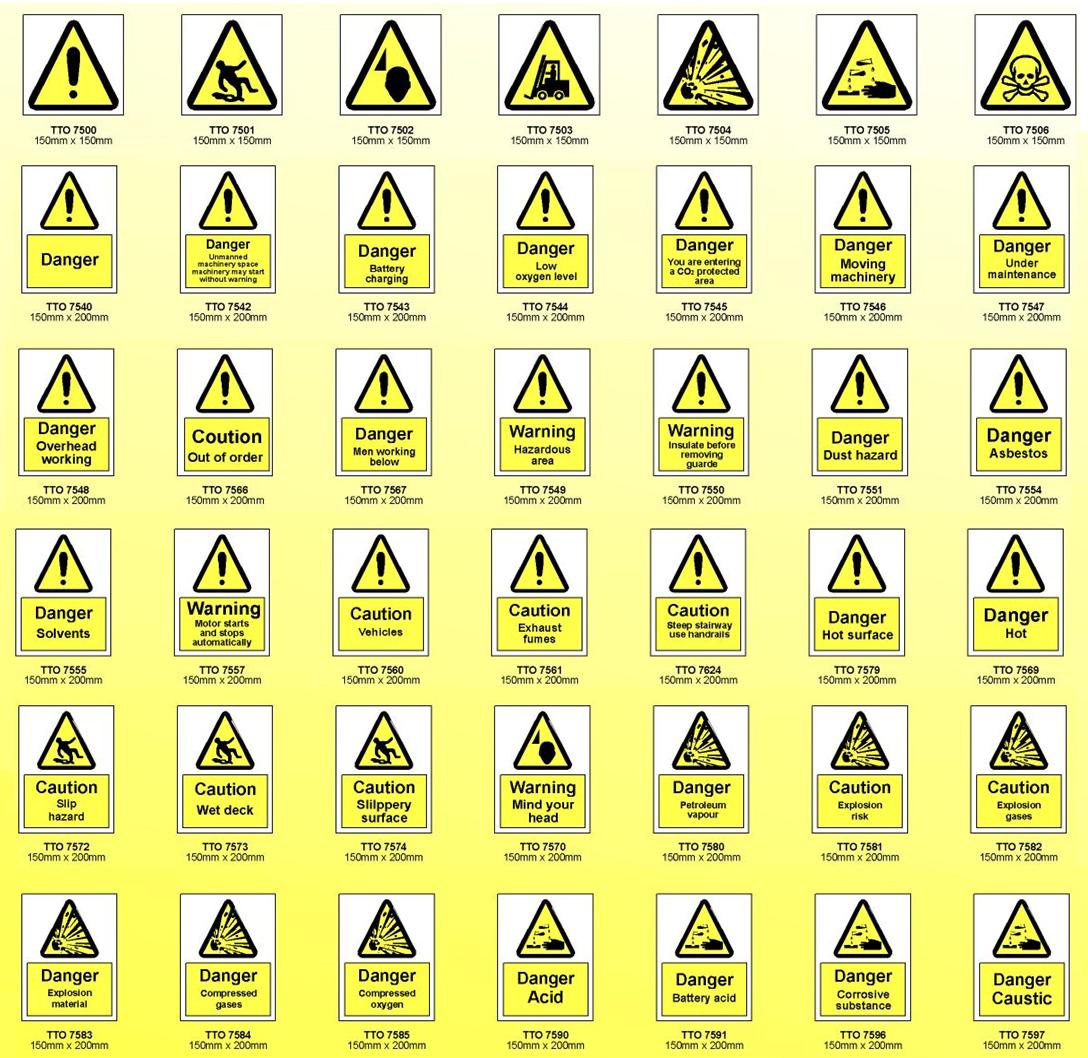 Science Hazard Pictures Of Safety Signs And Symbols And Their Meanings 