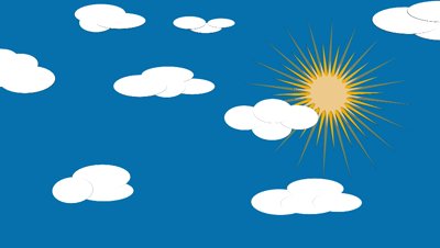 animated cloud and sun - Clip Art Library