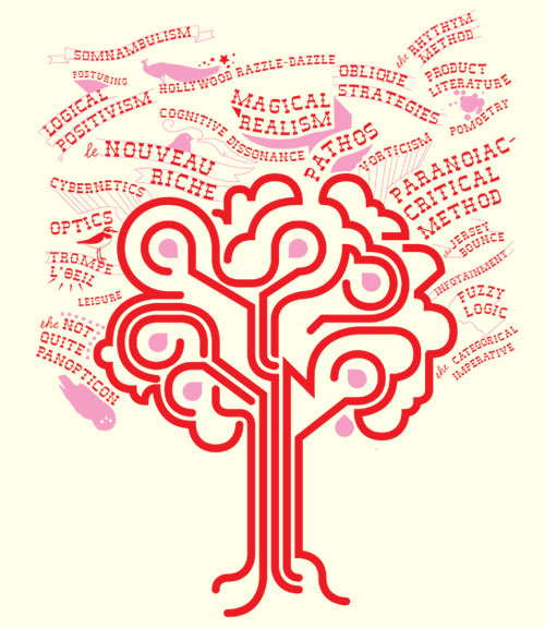 Tree Graphic - Clipart library