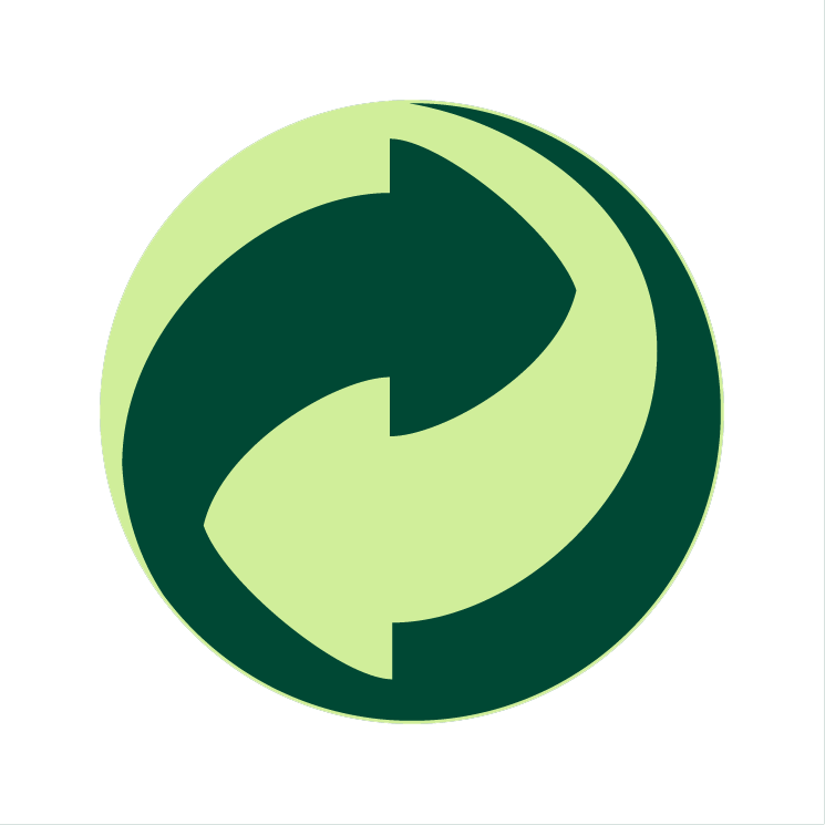Waste Disposal  Recycling - FAQs | London Bio Packaging