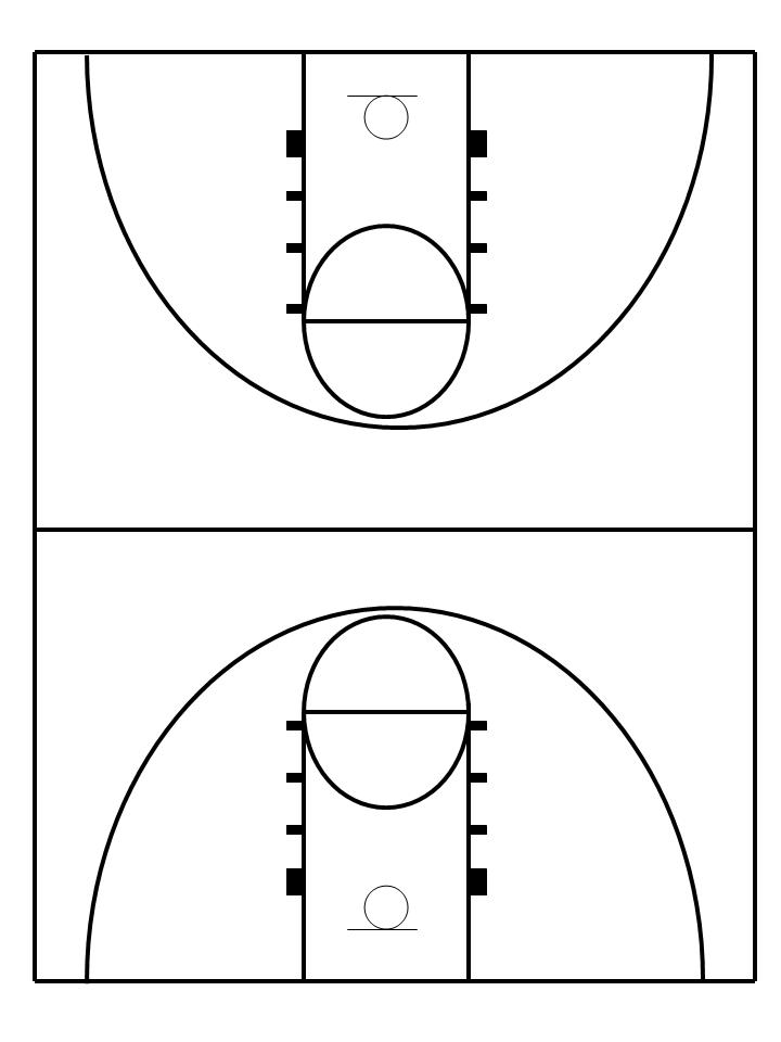 Basketball Coaching 101 - Full Court Diagram