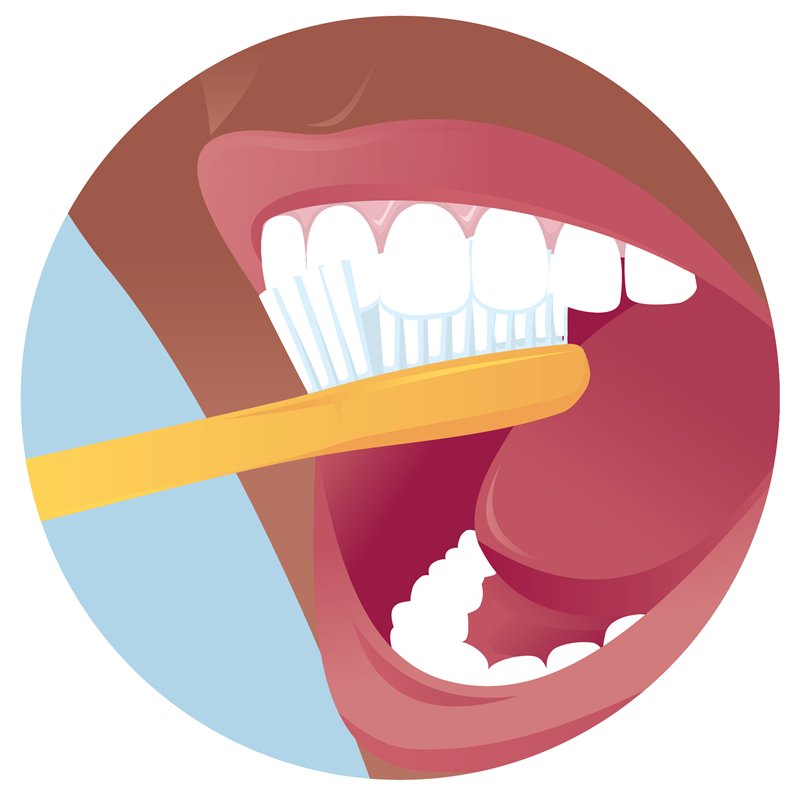 8 Bad habits brush your teeth - My Article