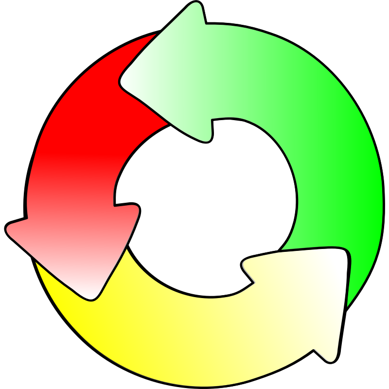 Clipart - Cycle Color