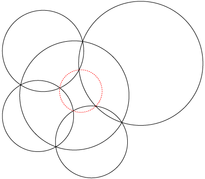 The Geometry Junkyard: Circles and Spheres