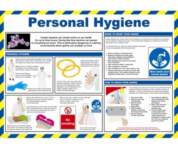 Chart On Personal Hygiene And Cleanliness