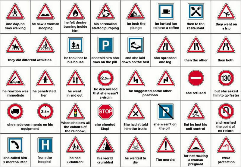 K53 Road Signs Chart