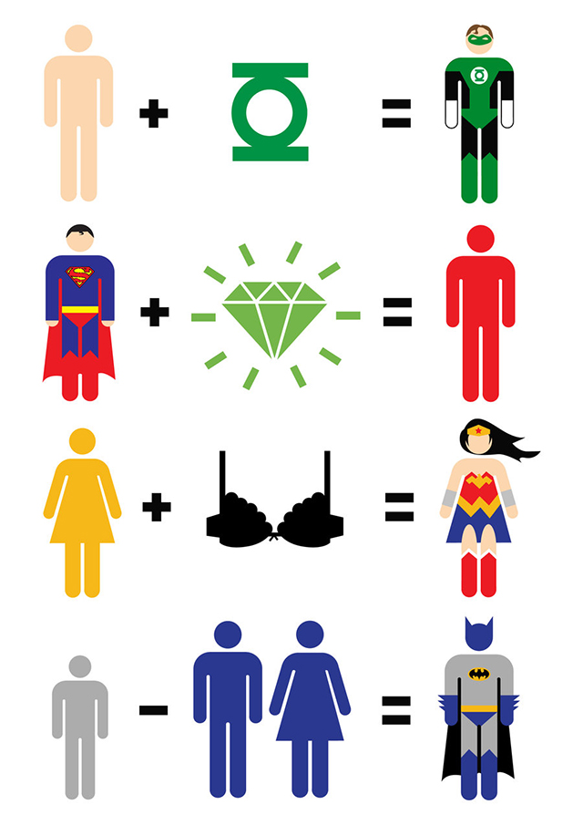 Pop Culture Math Equations Calculate the Origins of Characters 