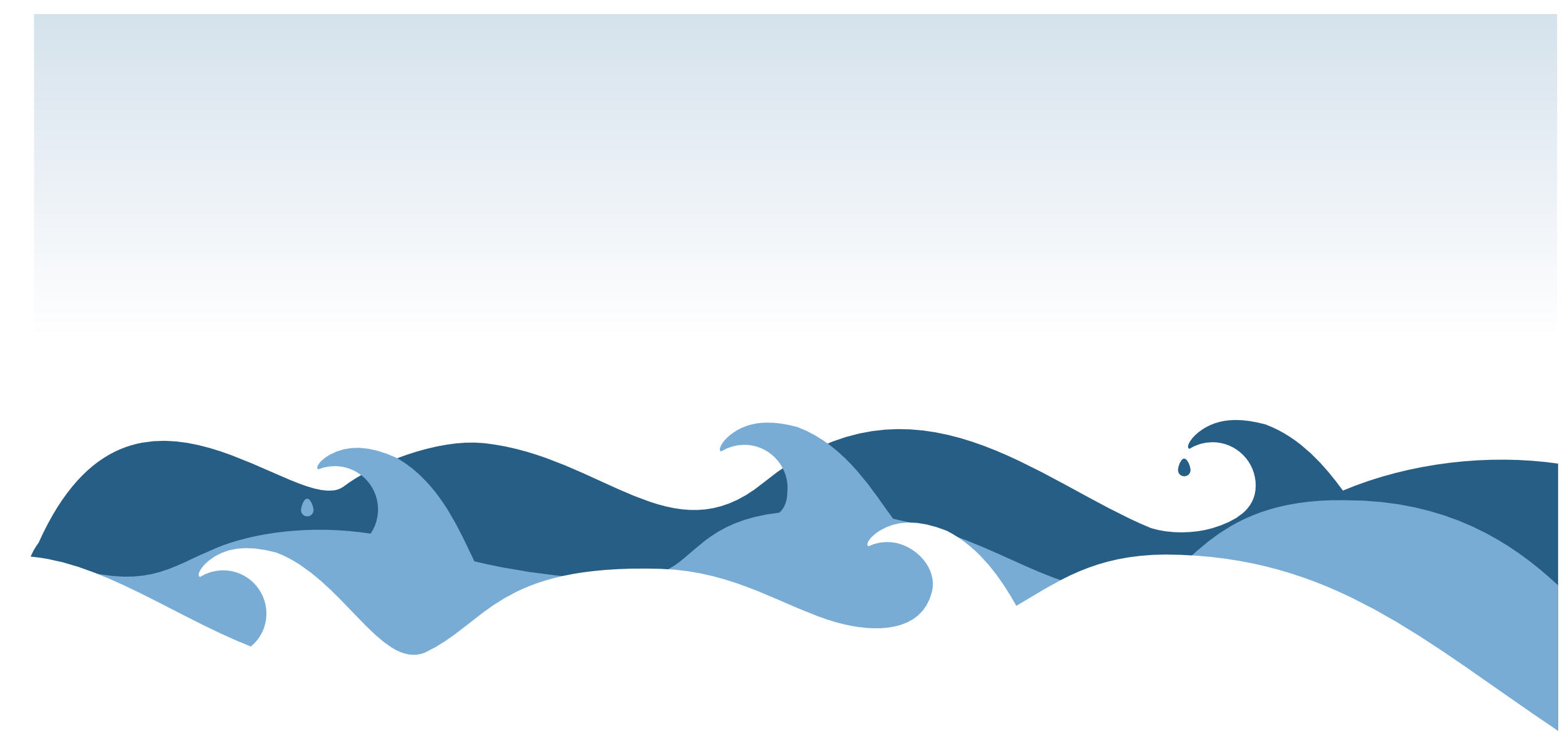 Ocean Waves Vector 