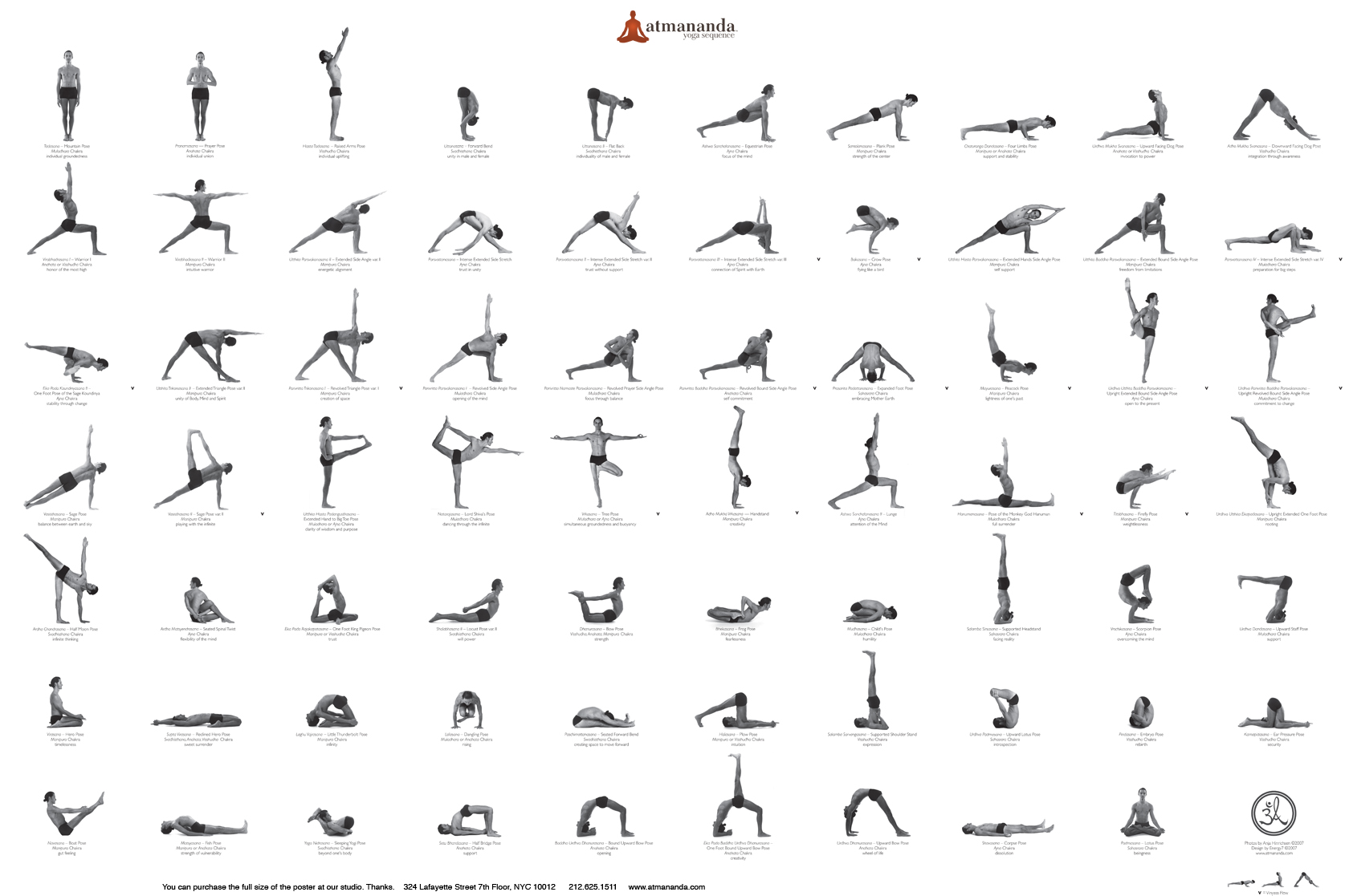 Yoga Asanas Postures Chart