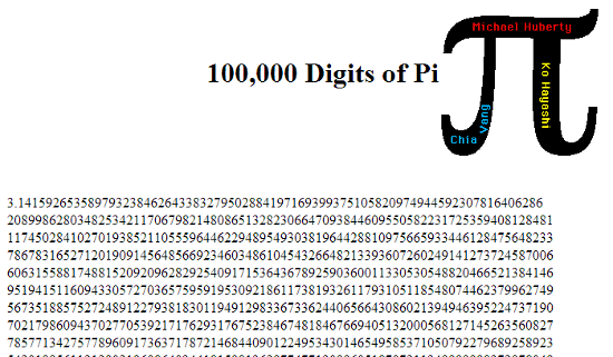 The Real Pi Day(s) ? Uncertain Principles