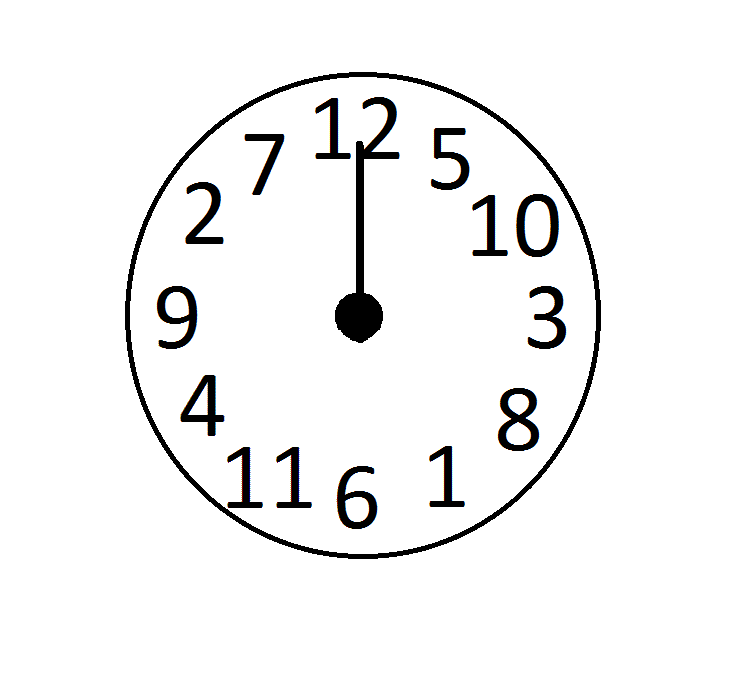 Free A Picture Of A Clock, Download Free A Picture Of A Clock png