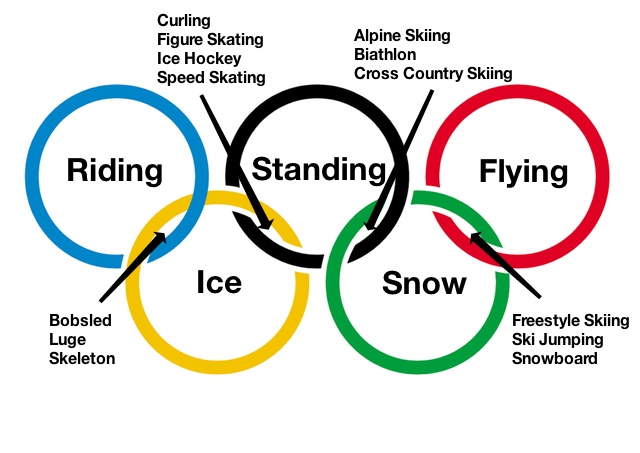 what-do-the-color-of-the-olympic-rings-mean-the-meaning-of-color