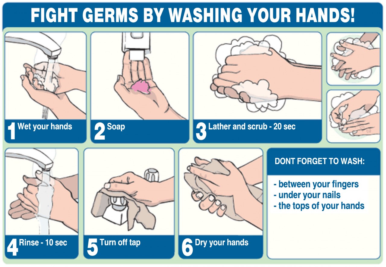 Wash Your Hands Free Poster Clip Art Library