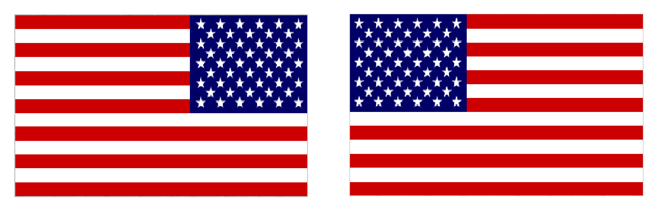 United States Flag Copy Paste