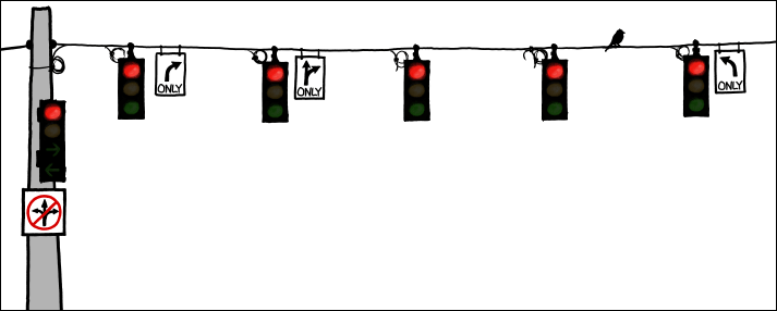 xkcd: Traffic Lights