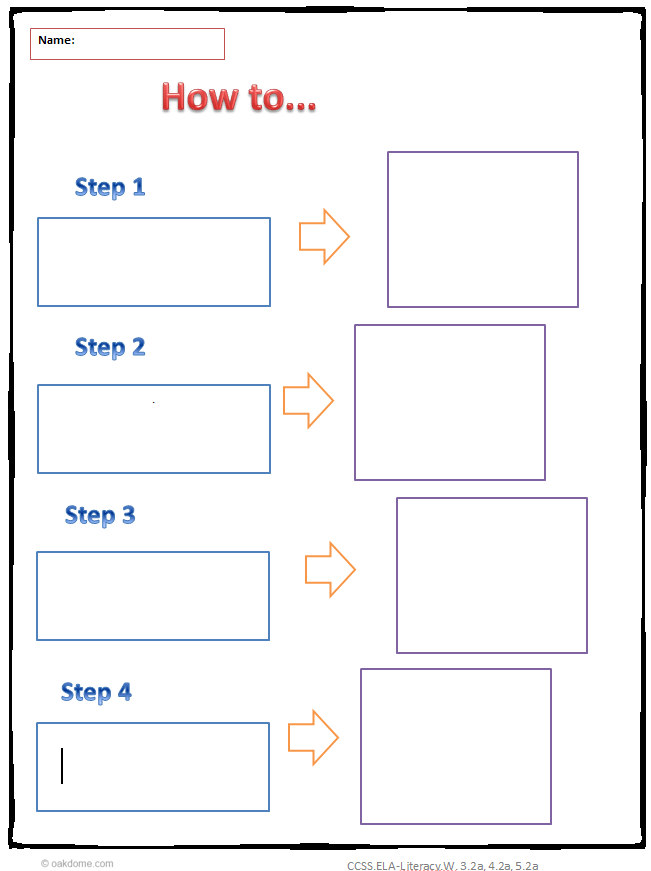 How to Common Core Graphic Organizer - Informative Writing