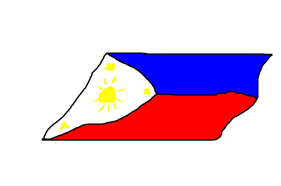 ETCETERA: Philippine Nationalism and Patriotism
