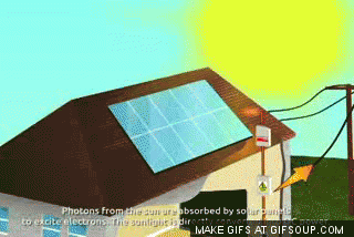 solar panels animated gif - Clip Art Library