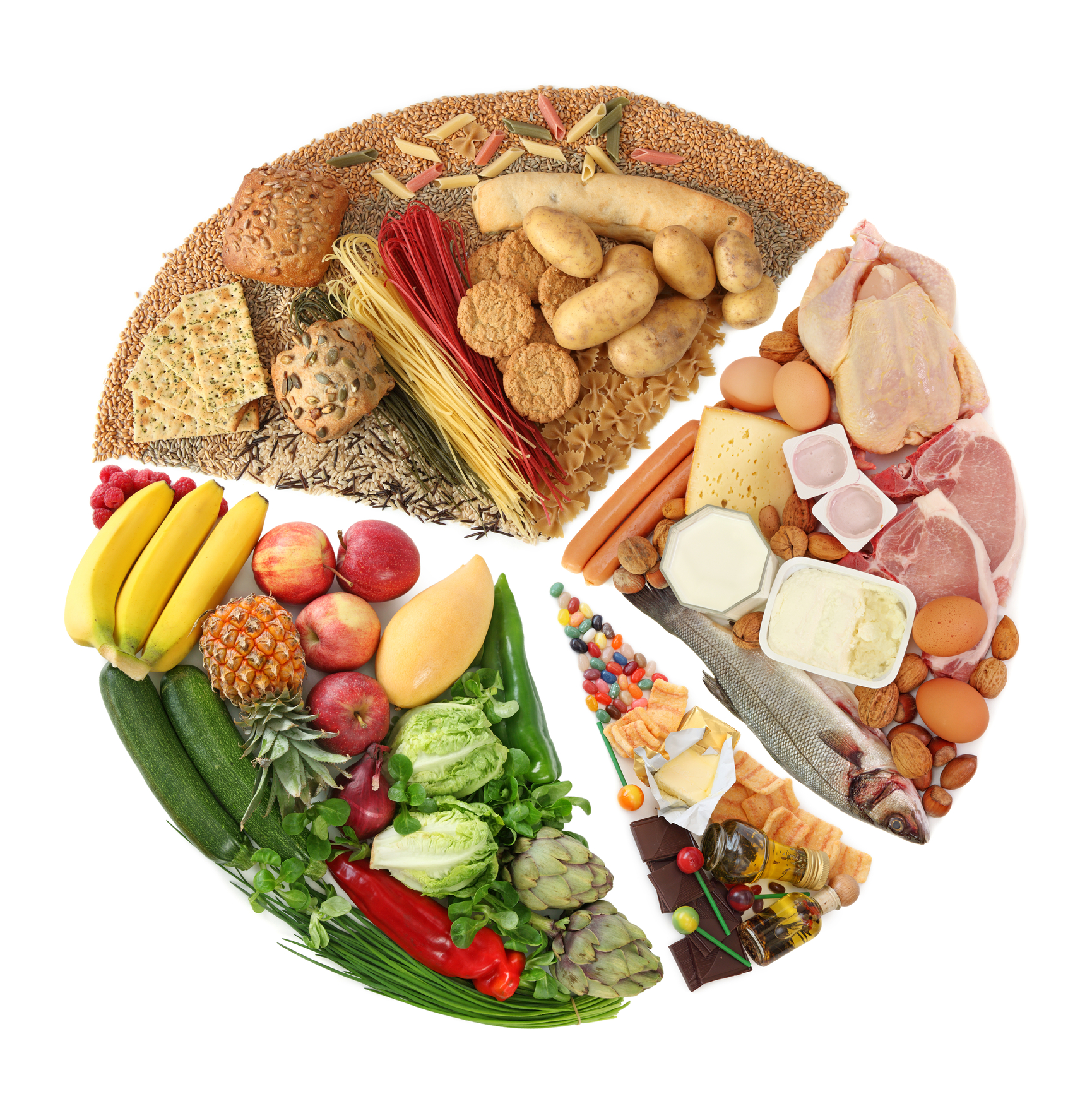 Free Food Groups Download Free Food Groups Png Images Free ClipArts 