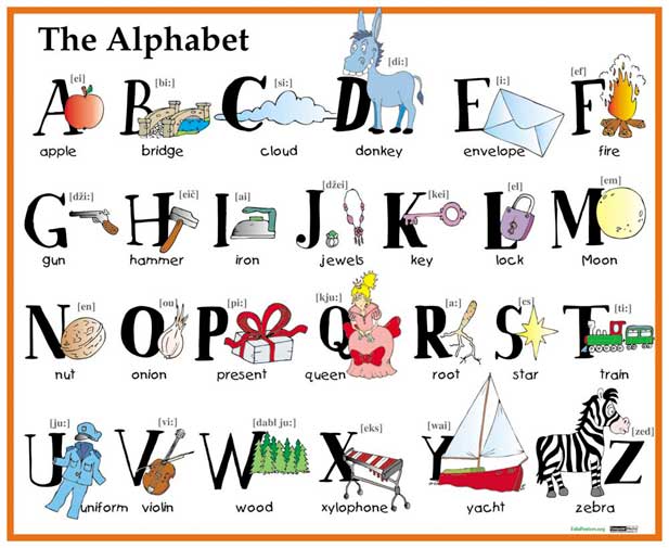 The Alphabet - Welcome to Angeles Lis' web page - Your English teacher