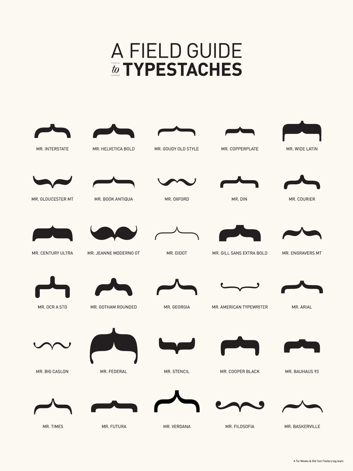 If Fonts Wore Mustaches? 