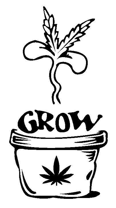 Grow Weed Sticker,marijuana decals, pot stickers, weed decals 