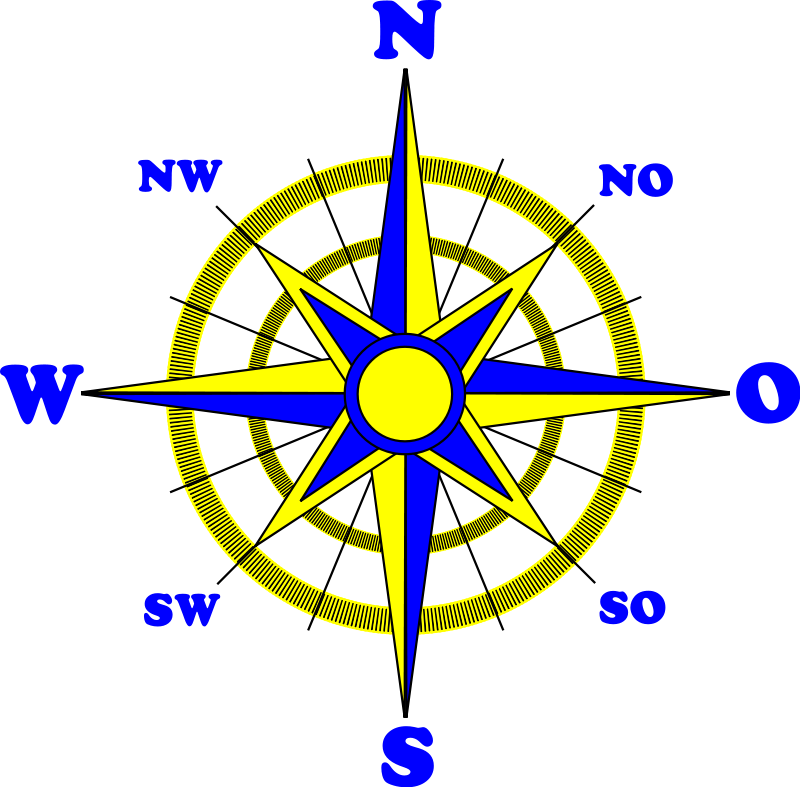 Image Compass Rose