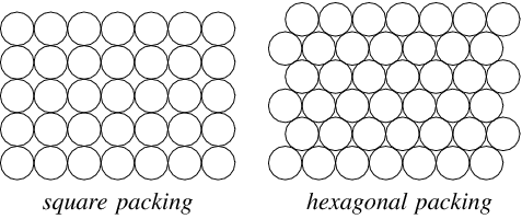 Circle Packing -- from Wolfram MathWorld