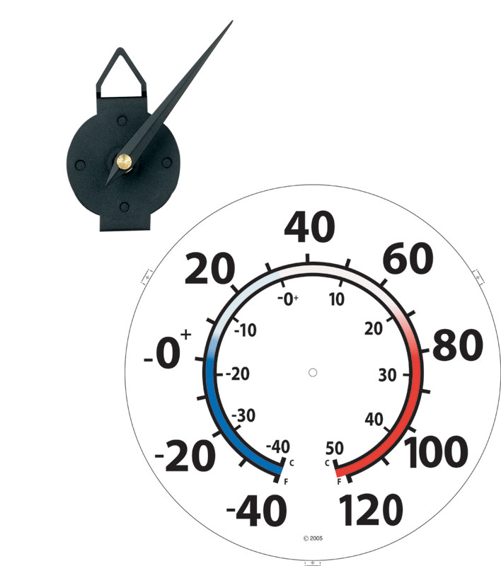 Free thermometer template