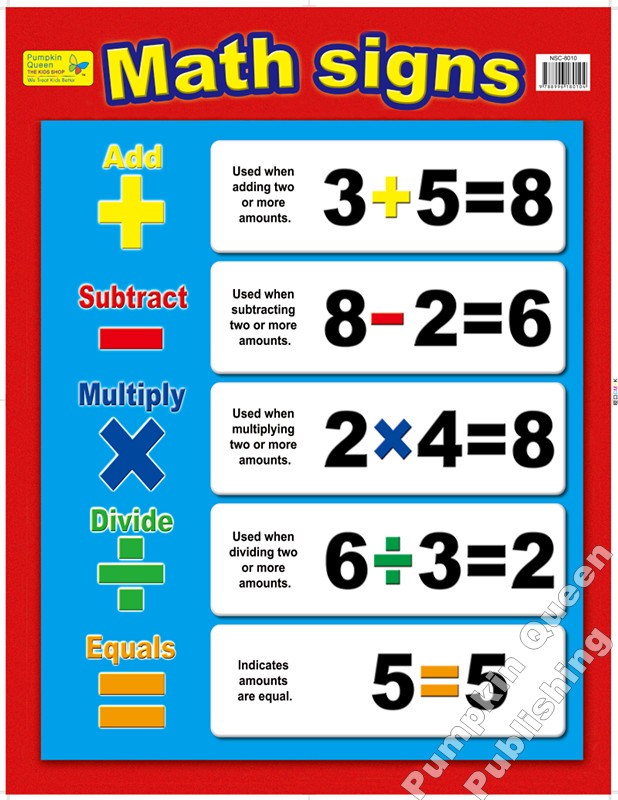 Sign Chart Math