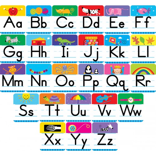 Capital And Small Alphabet Chart