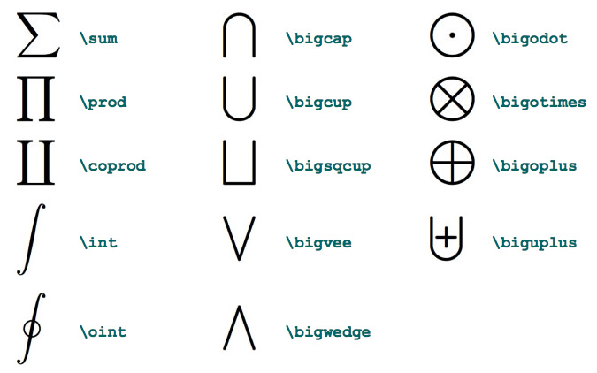 Free Mathematics Symbols Download Free Mathematics Symbols Png Images 