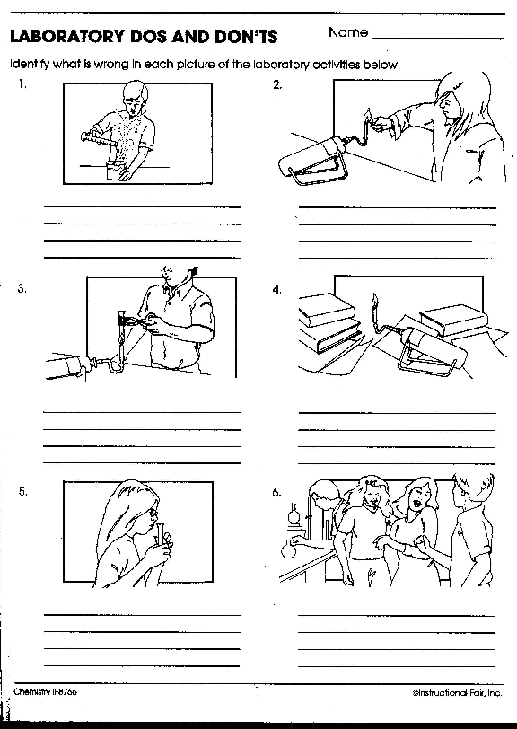 Free Safety In A Science Lab, Download Free Safety In A Science Lab png