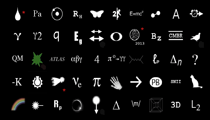 Weird Physics Symbols Clip Art Library