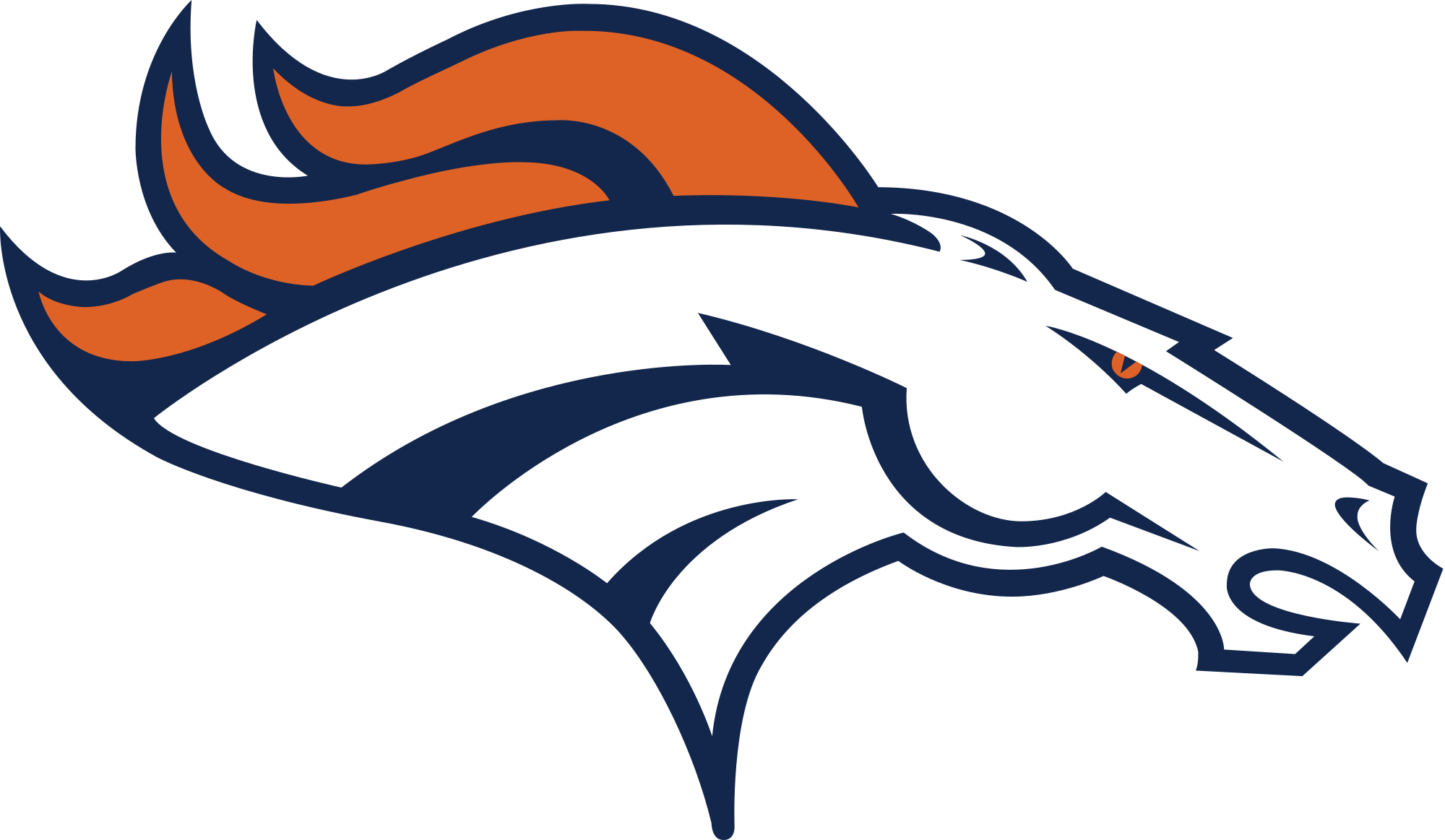 Images For  Denver Broncos Logo Png