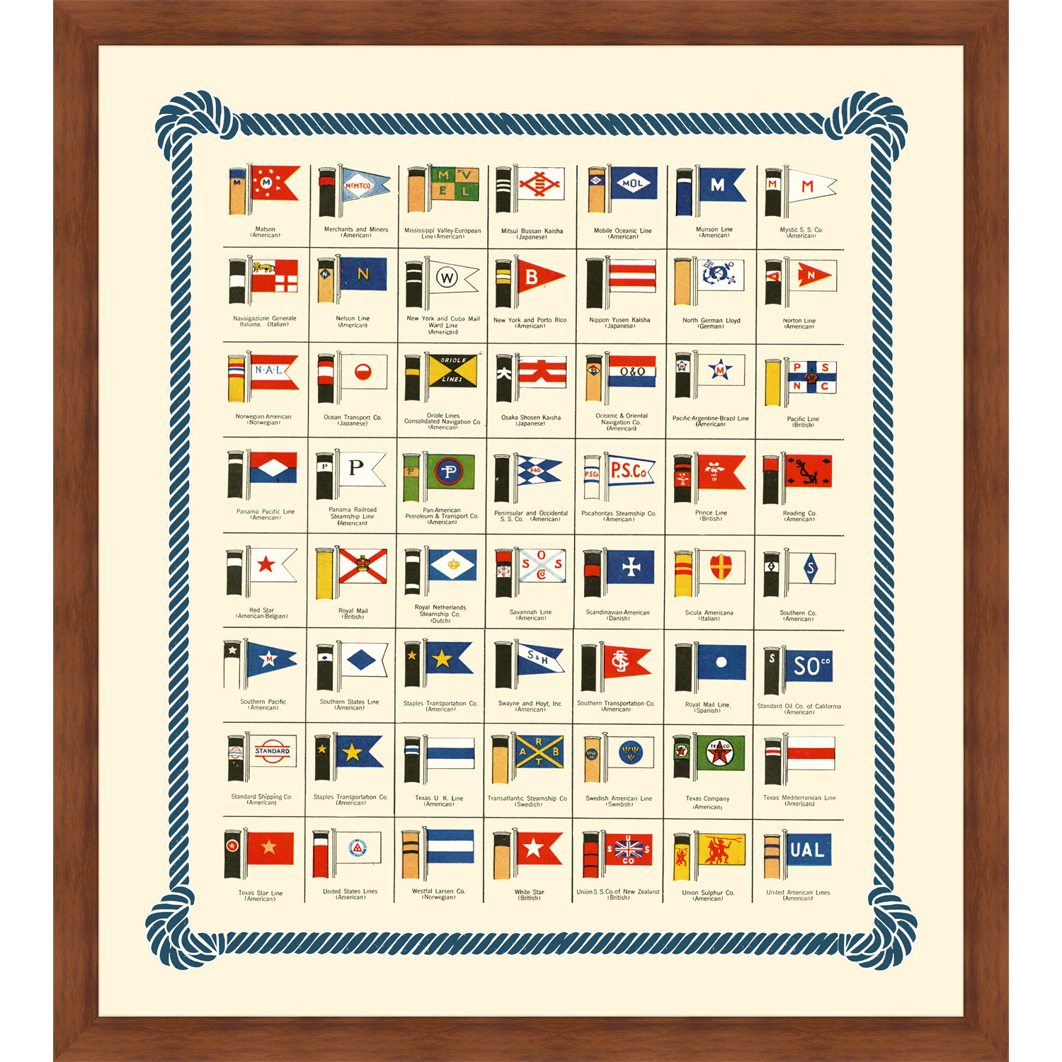 Free Nautical Flags Graphic Download Free Nautical Flags Graphic Png