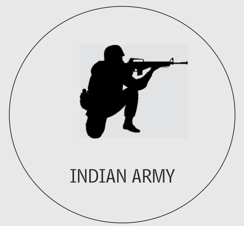 Free Indian Army Logo, Download Free Indian Army Logo png images, Free