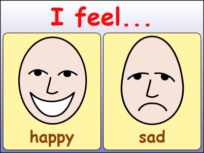 Happy  Sad Face | Make Musicals