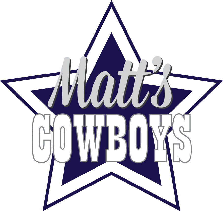 NFL Writer Matt Thornton Launches New Dallas Cowboys News Website