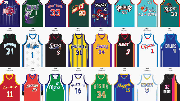 popular basketball jerseys