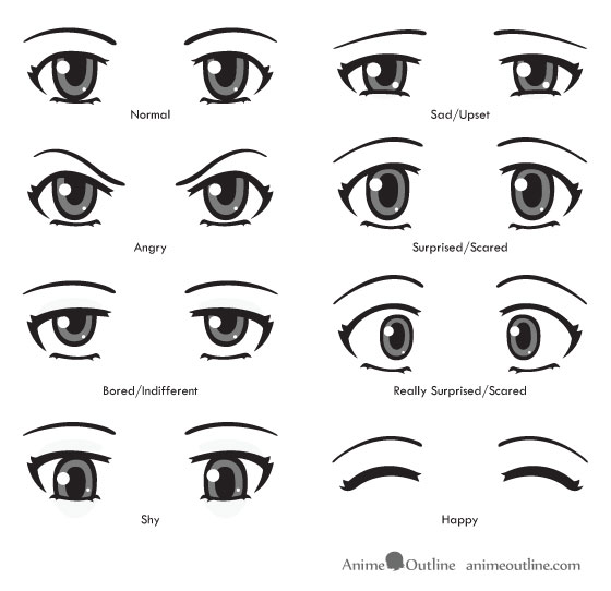 How to Draw Anime Eyes and Eye Expressions Tutorial | Anime Outline